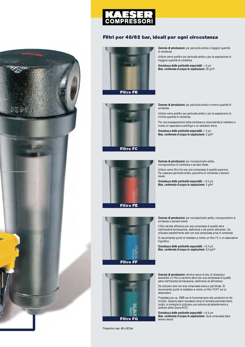 Sogoparts Filtro Aria 6.2085.0 620850 620850A1 Compatibile Con